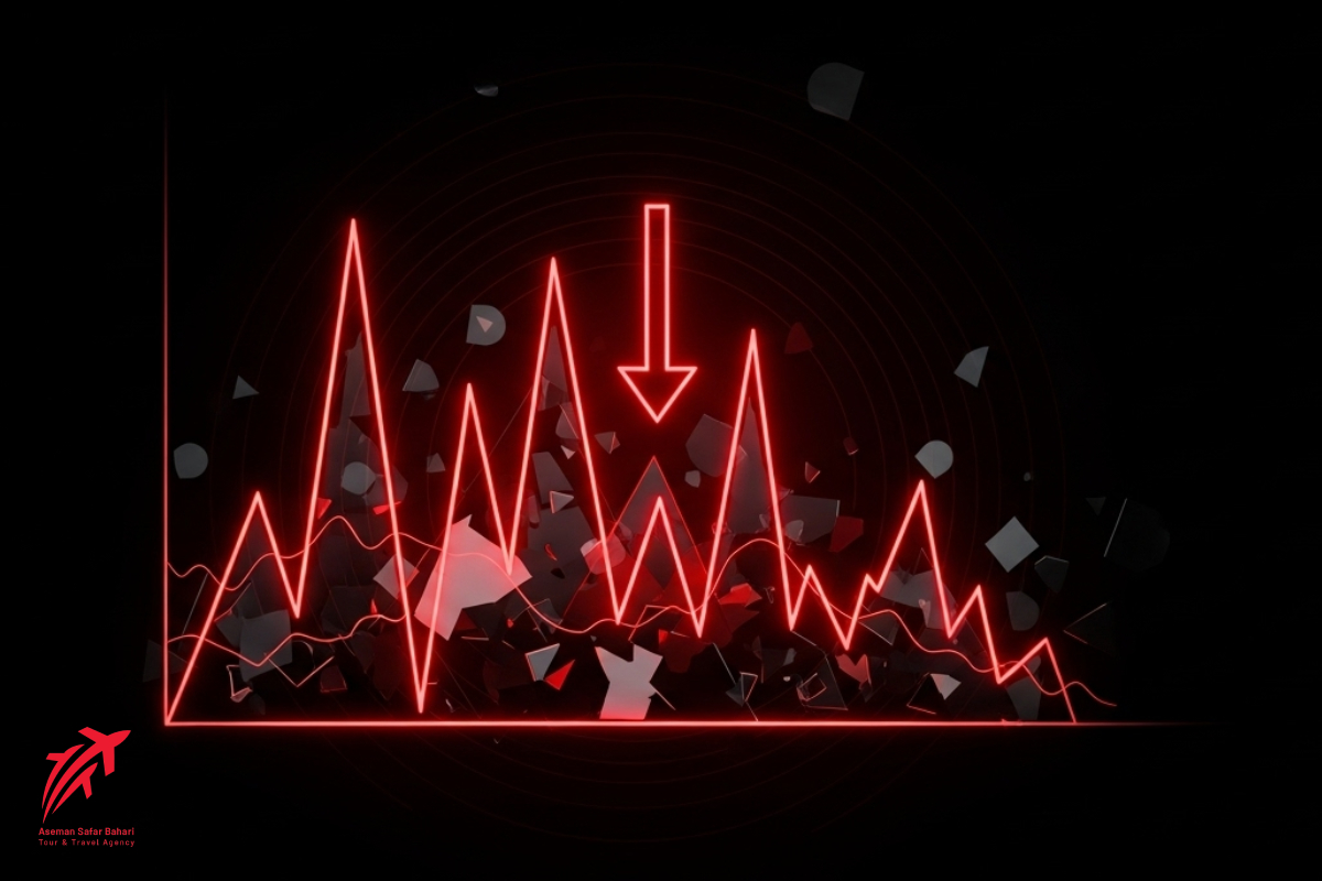 چالش های برنامه ریزی و قیمت گذاری پویا